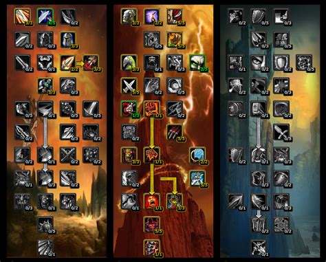 hots skillung.